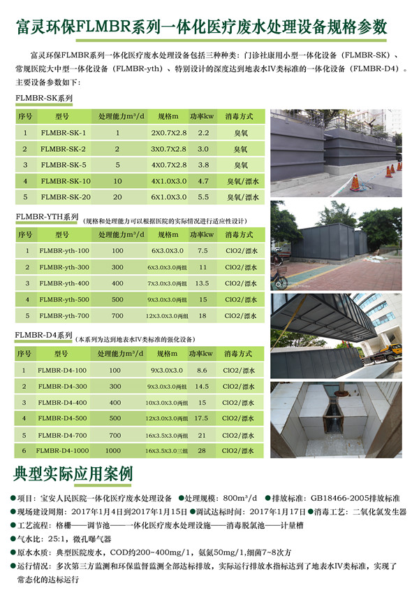 富灵环保FLMBR系列一体化医疗废水处理设备